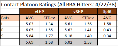 2038-contract-vs.rhp-lhp.PNG