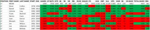 LF Total.PNG