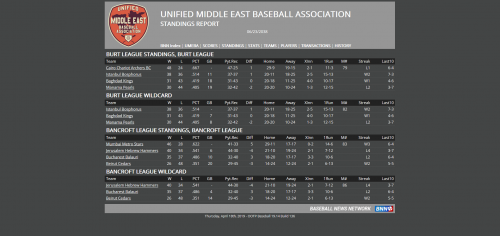 standings.png