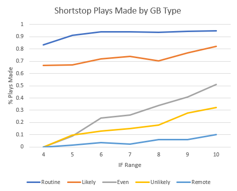 2038-SS-defense-by-RNG-Type.PNG