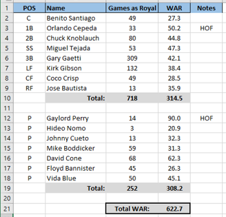 KC Royals.png