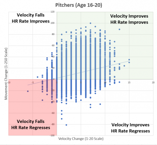 HR-Velo-16-20.PNG