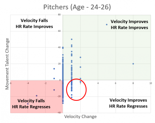 HR-Velo-24-26.PNG