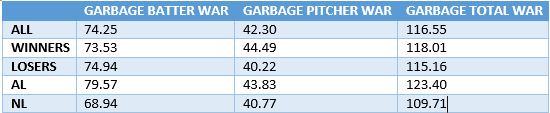 GARBAGE average.PNG