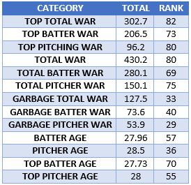 Totals.PNG