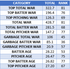 Totals.PNG