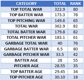 Totals.PNG