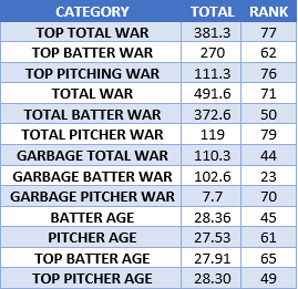 Totals.PNG