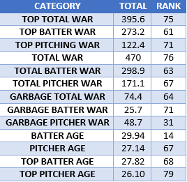 TOTALS.PNG