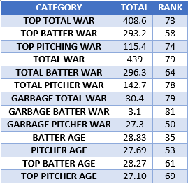 Totals.PNG