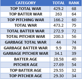 TOTALS.PNG