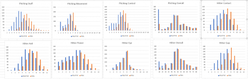 2044-Real-Relative-Histograms.PNG