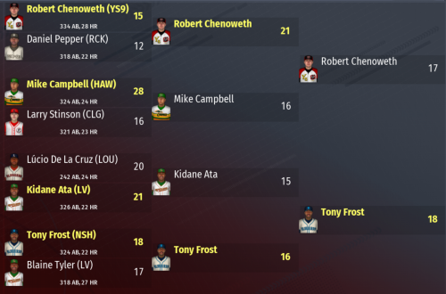 2048 bba hr derby.png