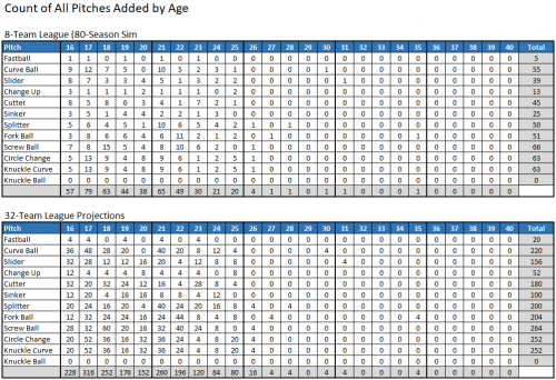 Pitches_Added.PNG