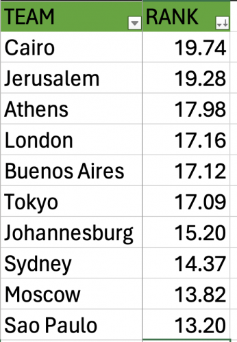 Screenshot 2024-05-30 at 2.34.18 PM.png