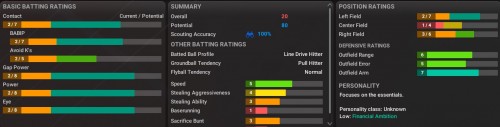 Khoi 2061 ratings.jpg