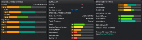ratings khoi 2061.jpg