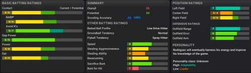 Ratings tomas rodriguez 2061.jpg