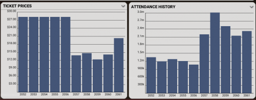2061-TIckets-Att.PNG