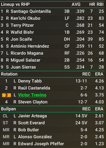 DMO Lineup Screenshot 2025-10-24 105020.png