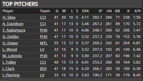 Screenshot 2025-11-21 095239.png