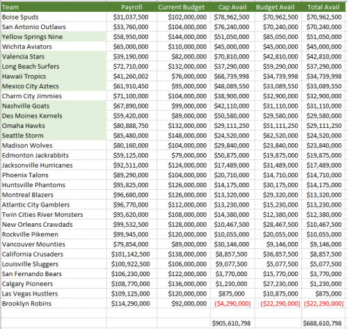 2036-fa-spenders.PNG