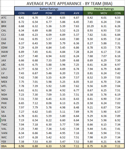 2037-AVG-RTG-PA-BBA-JUNE.PNG