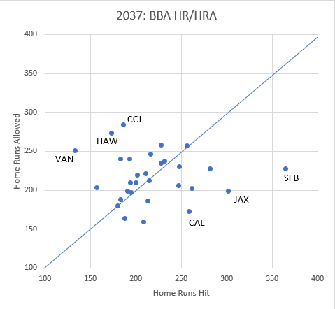2037-HR-HRA.PNG